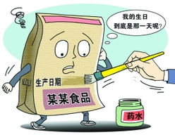 保質期豈能變戲法，食品監管莫成睜眼瞎